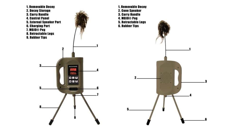 Mojo Triple Threat E-Caller Digital Game Call, Camo, HW2503