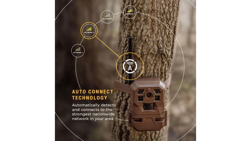Moultrie Edge 2