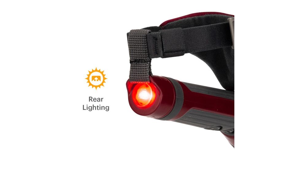 Nathan Terra Fire Hand Torch 400 RX, Red Dahlia/Castlerock, NS5111-0473-00
