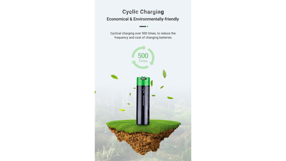 Nextorch 21700 USB-C Direct Recharge Battery, Black, BW20045