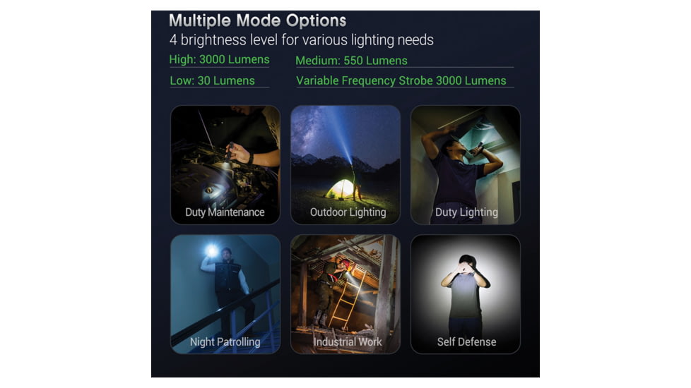 Nextorch E52C EDC Flashlight, Lithium Ion, White, 3000 Lumens, Black, PS520095