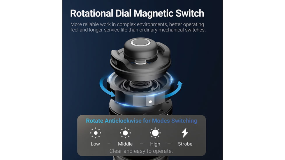 Nextorch TA30C Max Tactical Flashlight