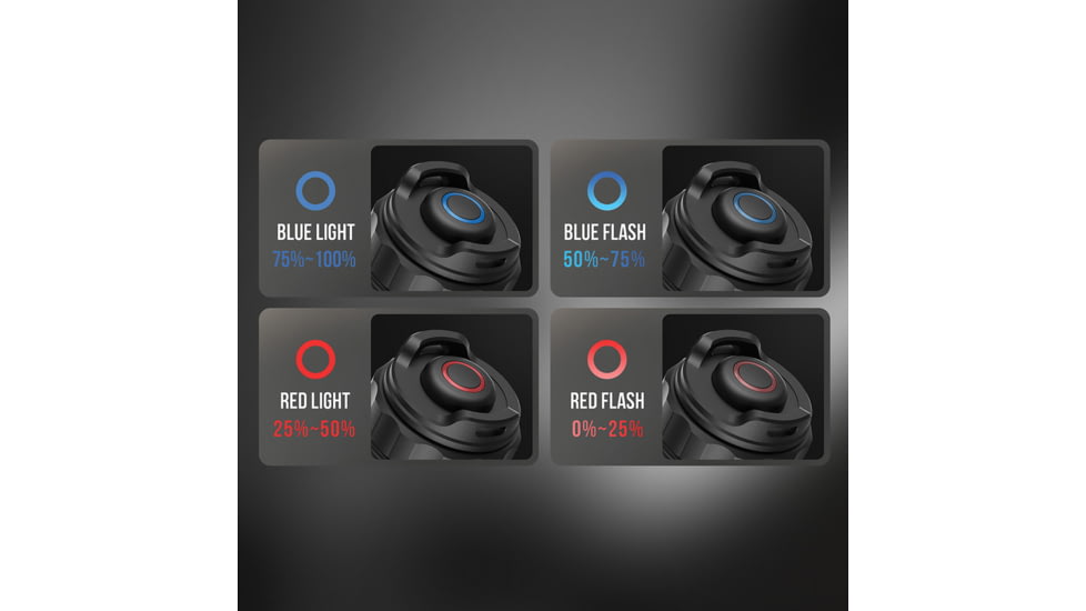 Nextorch TA30C Max Tactical Flashlight