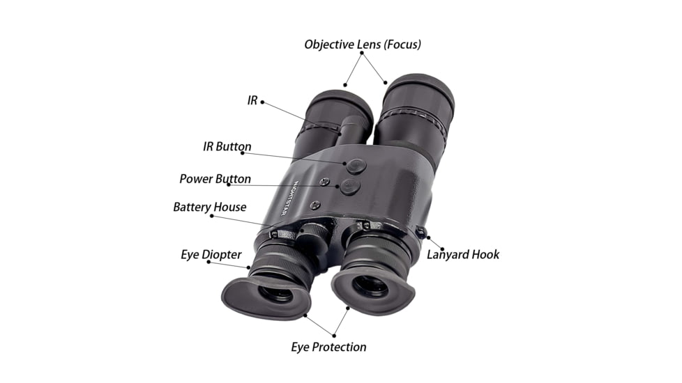 NightStar 2x42mm Night Vision Binocular, Gen 1, 32-36lp/mm, Black, NS42242CC