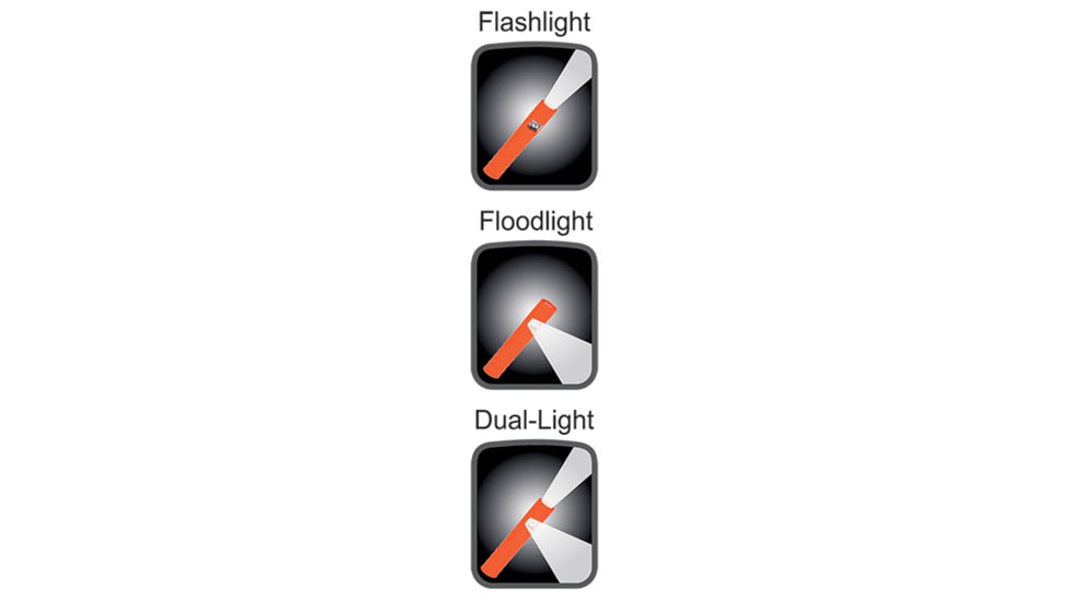 Nightstick Dual-Switch Dual-Light 2AAA Flashlight,90 Lumens,Red NSP-1400R