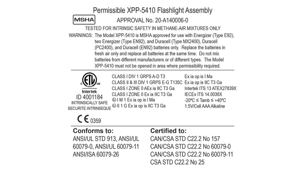Nightstick Intrinsically Safe Permissible 2AAA Penlight,30 Lumens,Green XPP-5410G