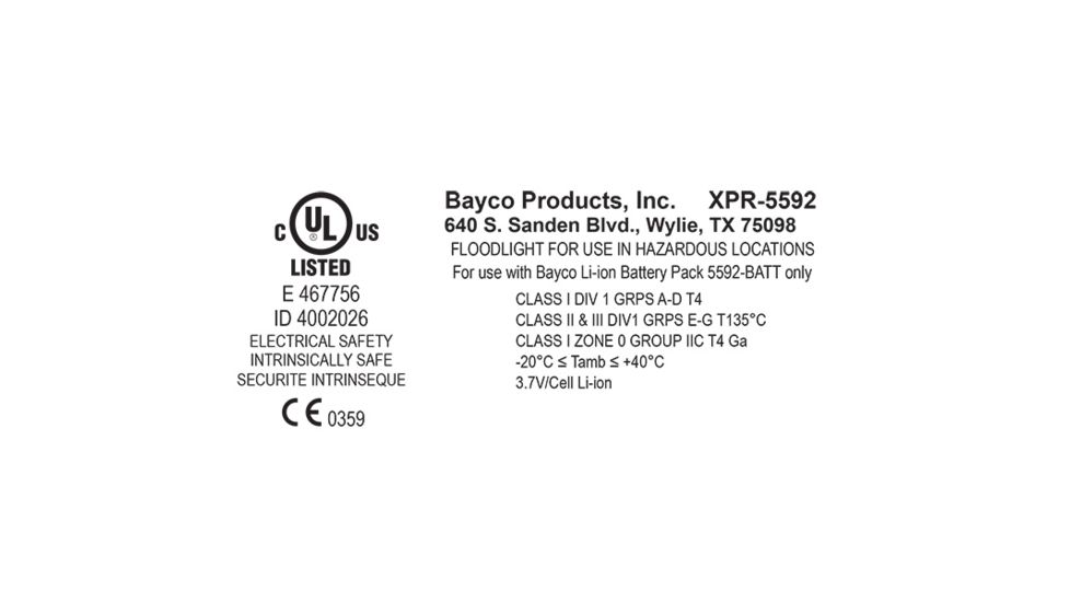 Nightstick Intrinsically Safe Rechargeable LED Scene Light Kit, Green/Black, XPR-5592GCX