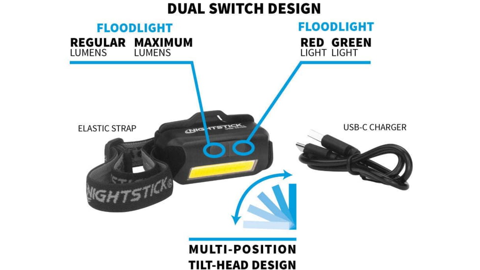 Nightstick USB4510B USB-4510B Multi-Flood Black 35/60/250 Lumens Green/Red/White