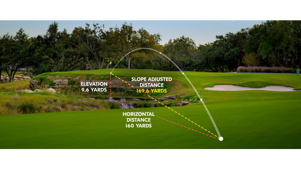 Nikon Coolshot 50i GII 6x22mm Golf Rangefinder, Gray, 16789