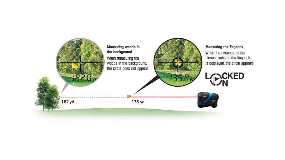 Nikon Coolshot 80i Vibration Reduction Range Finder, Black,Blue 16205