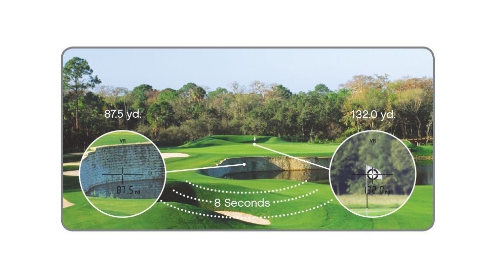 Nikon Coolshot 80i Vibration Reduction Range Finder, Black,Blue 16205