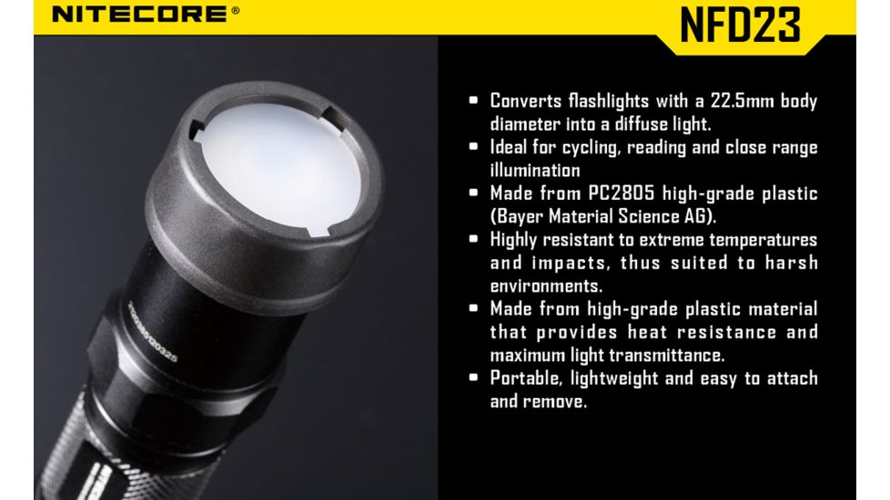 Nitecore 25mm Filter, MH1A, MH2A, MH1C, White, 6952506490523