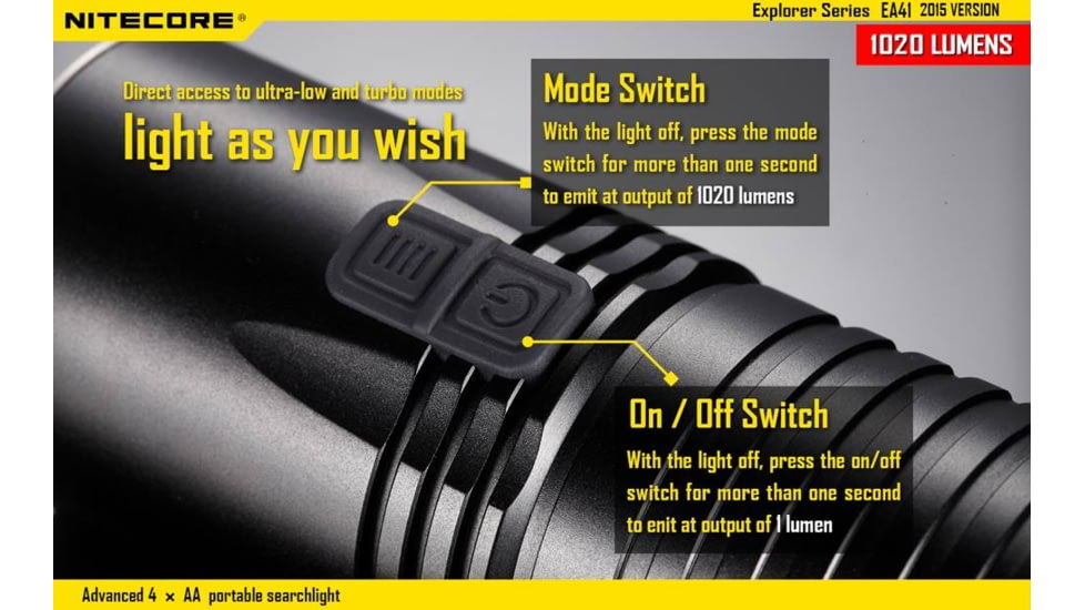 Nitecore EA41 Explorer Series 1020 Lumen Pocket Search Flashlight, Black, 6952506401321