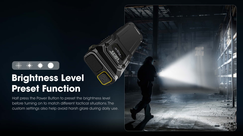 Nitecore EDC23 Lithium Ion 2500 Lumens Ultra-Slim LED Flashlight, Black, EDC23