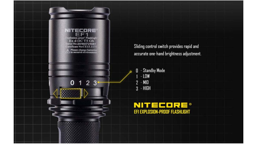Nitecore EF1 Explosion Proof LED Flashlight, 830 Lumens, Black, 6952506401741