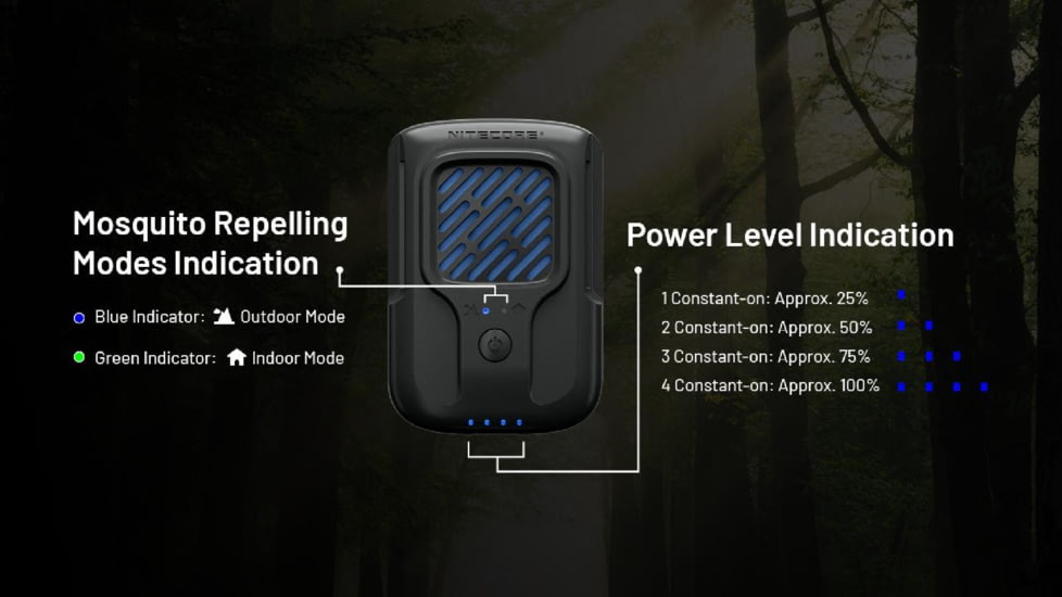 Nitecore EMR40 Portable Rechargeable Multipurpose Mosquito Repeller, Black, ACC-NITE-EMR40-BK