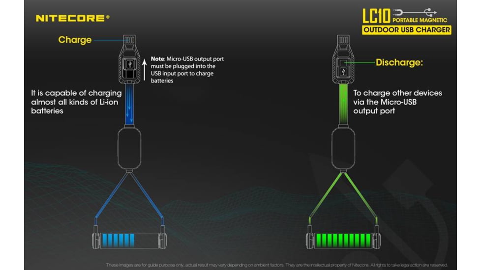 Nitecore LC10 Portable Multi-Function USB Charger for 18650 Batteries, Cell Phones with Backup Flashlight, Black, 6952506492572
