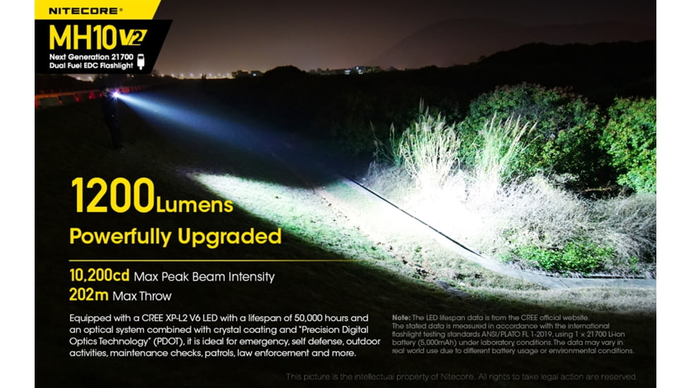 Nitecore MH10 v2 1200 Lumen USB-C Rechargeable Flashlight, Black, 6952506405978