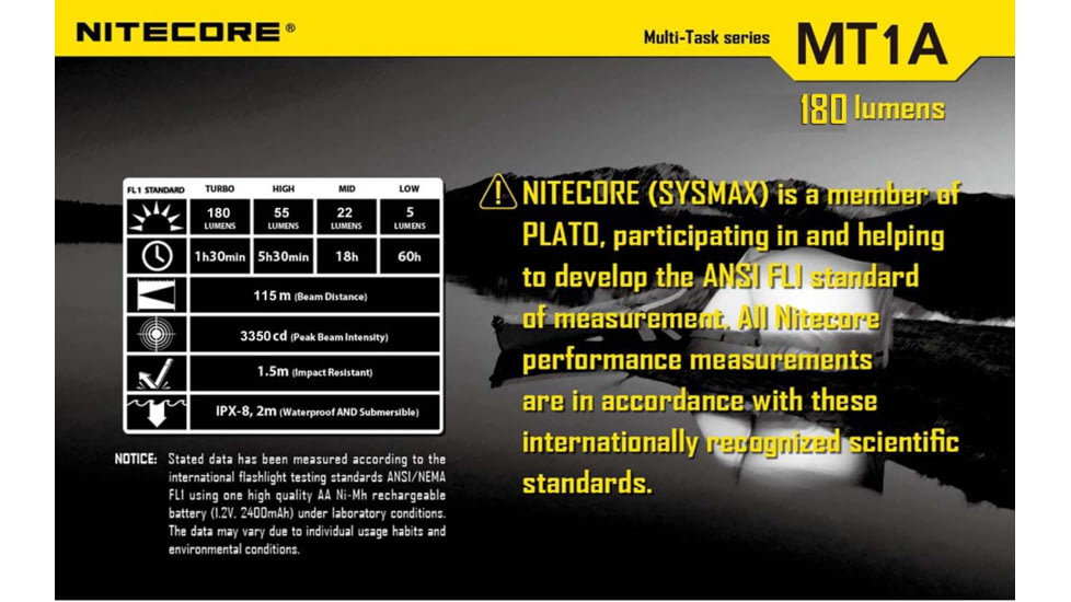 Nitecore MT1A Multi-task 180 Lumen EDC LED Compact Flashlight, Use 1xAA Battery, Black, 6952506400720