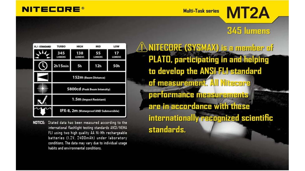 Nitecore MT2A 345 Lumen LED Flashlight, Use 2x AA Batteries, Black, 6952506400744
