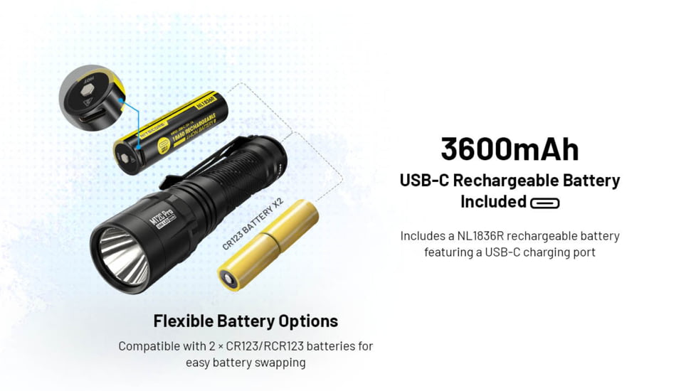 Nitecore MT2C Pro 1800 Lumen Rechargeable EDC Flashlight, Black, MT2CPRO