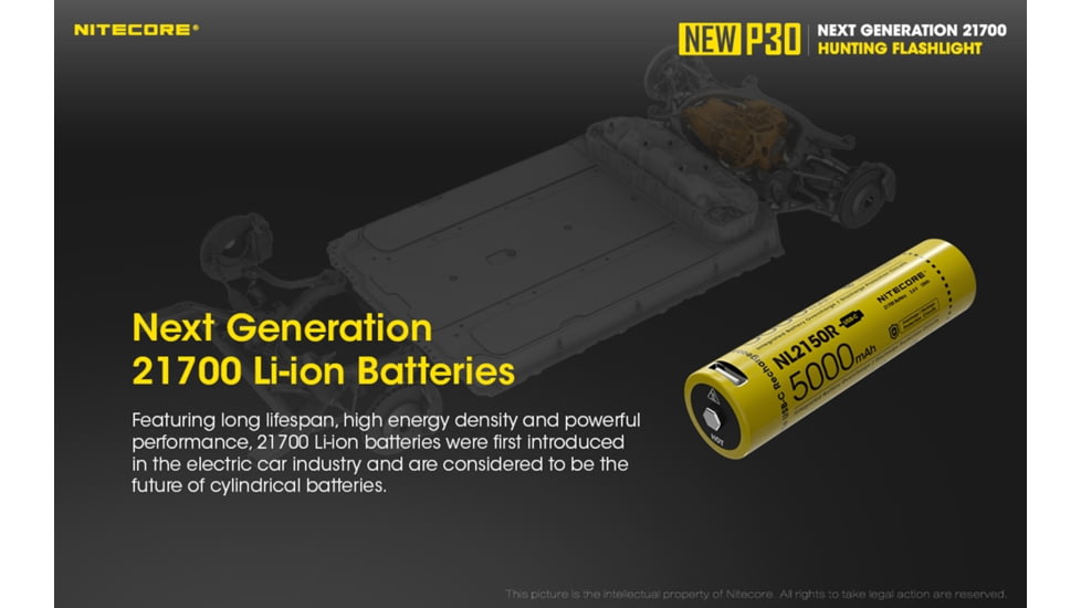 Nitecore NEW P30 1000 Lumen 676 Yard Long Throw Hunting Flashlight, Black, 6952506405534