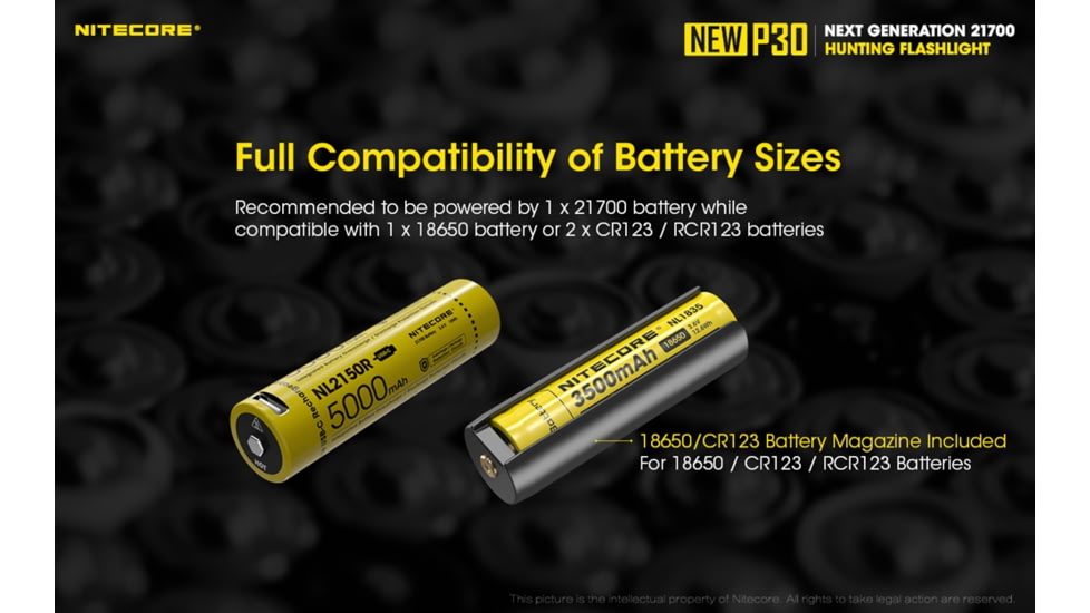 Nitecore NEW P30 1000 Lumen 676 Yard Long Throw Hunting Flashlight, Black, 6952506405534