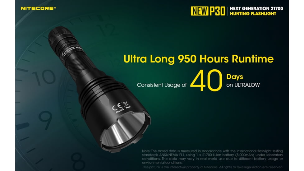 Nitecore NEW P30 1000 Lumen 676 Yard Long Throw Hunting Flashlight, Black, 6952506405534