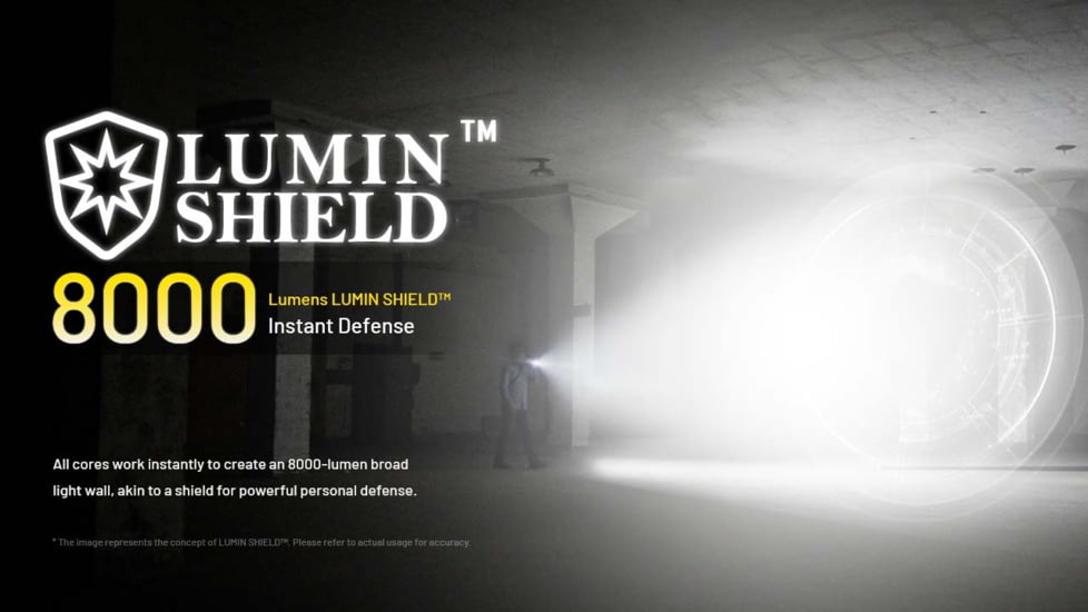 Nitecore EDC37 USB-C Rechargeable 8000 Lumens LED EDC Flashlight