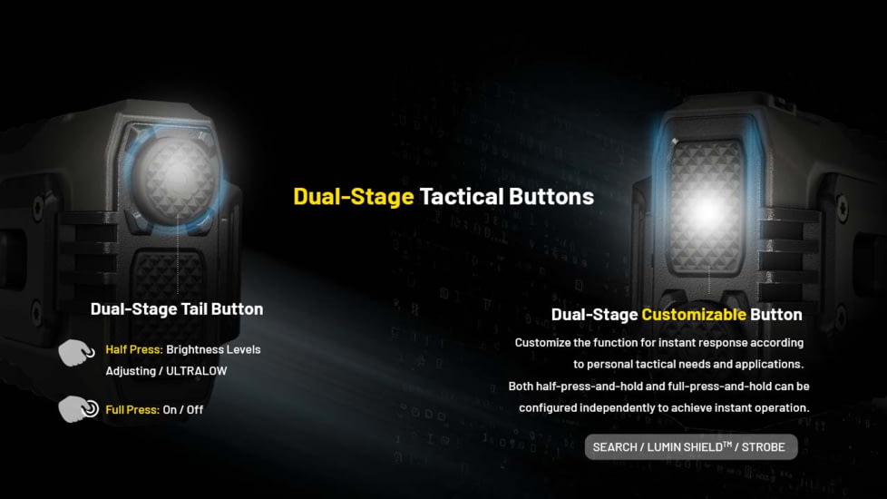 Nitecore EDC37 USB-C Rechargeable 8000 Lumens LED EDC Flashlight