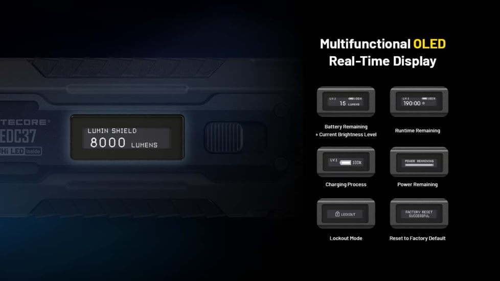 Nitecore EDC37 USB-C Rechargeable 8000 Lumens LED EDC Flashlight