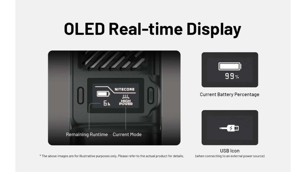 Nitecore EMR23 USB-C Rechargeable 2-in-1 Electronic Mosquito Repeller
