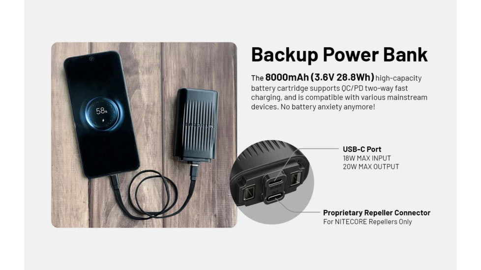 Nitecore EMR23 USB-C Rechargeable 2-in-1 Electronic Mosquito Repeller