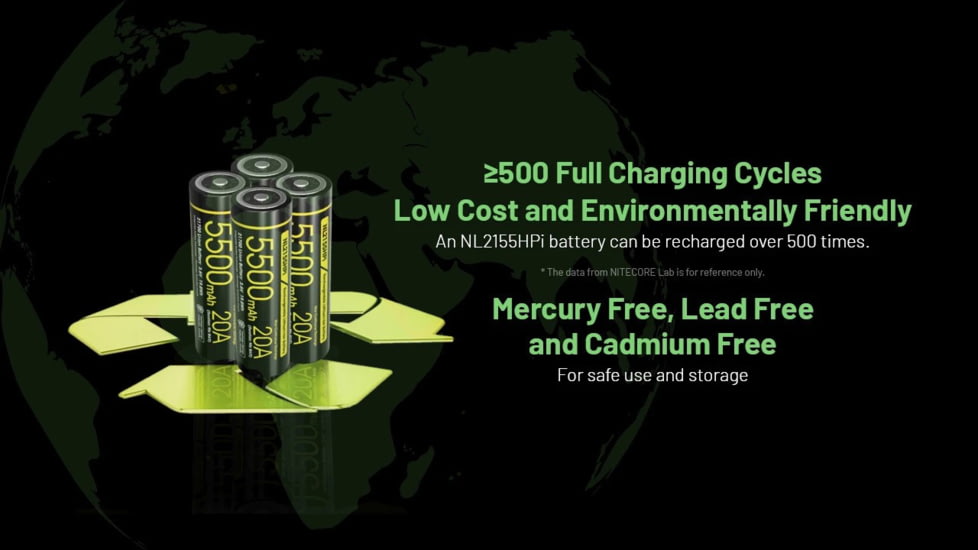 Nitecore NL2155HPi 5500mAh Rechargeable 21700 Battery for i Series