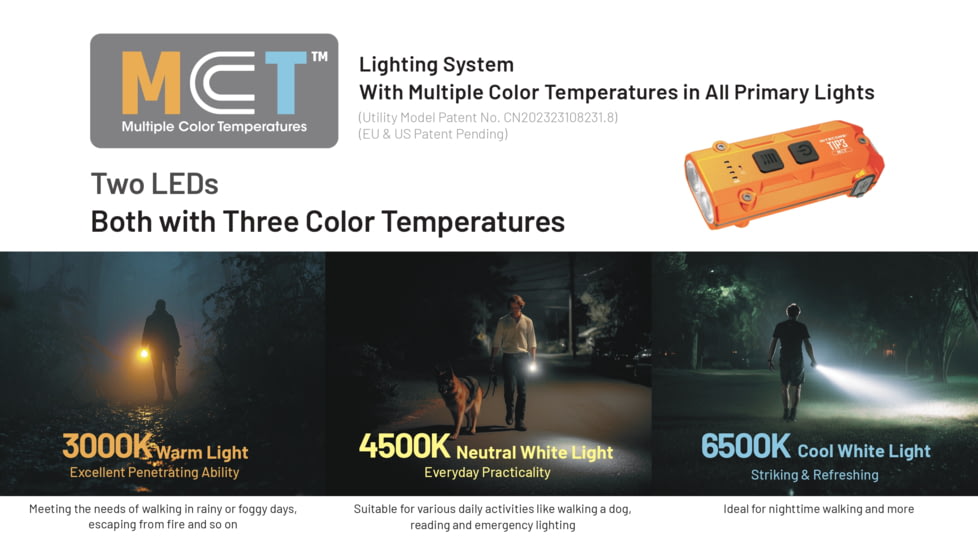 Nitecore TIP3 Rechargeable Keychain Lithium Ion 720 Lumens LED Flashlight, Orange, 6952506409754
