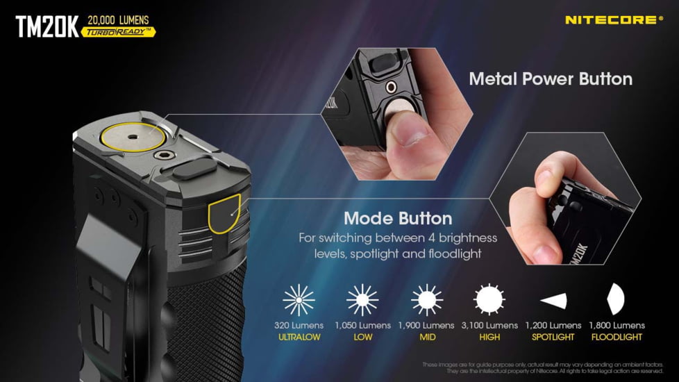 Nitecore TM20K 2000 Lumen Flashlight, Black, 6952506407057