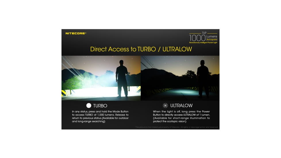 Nitecore TUP 1 x 3.7V Li-ion CREE XP-L HD V6 LED Keychain Flashlight, 1000 Lumen, Black, 6952506404940