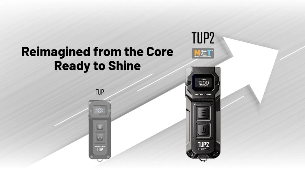 Nitecore TUP2 MCT Rechargeable Keychain EDC Lithium Ion 1200 Lumens LED Flashlight, Black, 6952506409501