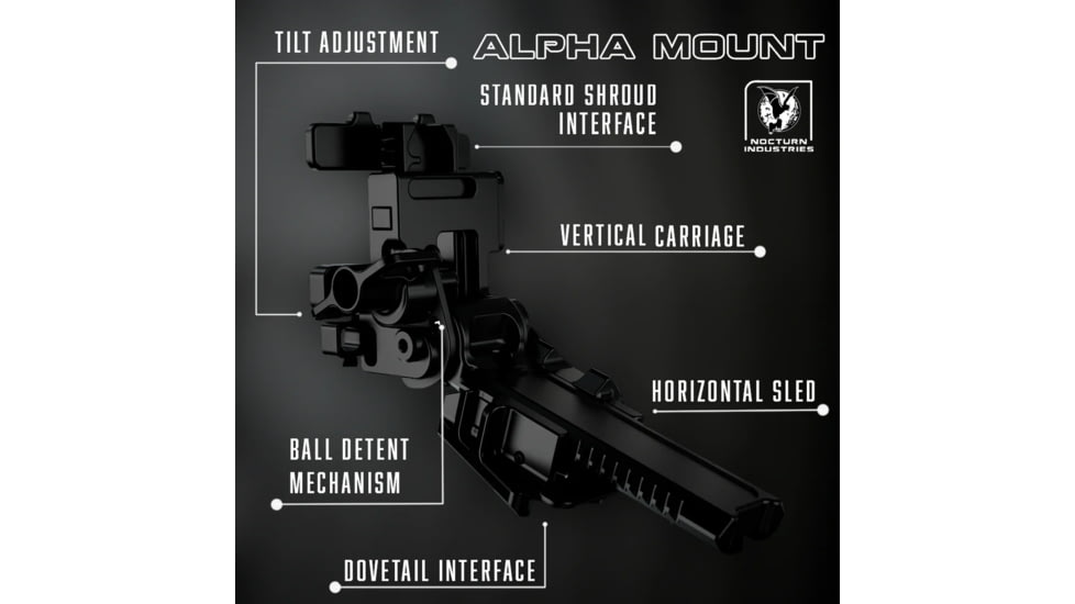 Nocturn Industries Alpha Night Vision Helmet Mount, Black, ALPHA-MOUNT-BLK
