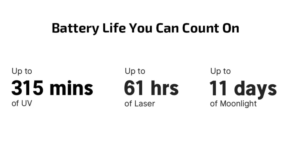 Olight Arkfeld Ultra 1400 Lumens LED Flashlight w/Green Laser Sight, Olive Green, Arkfeld Ultra