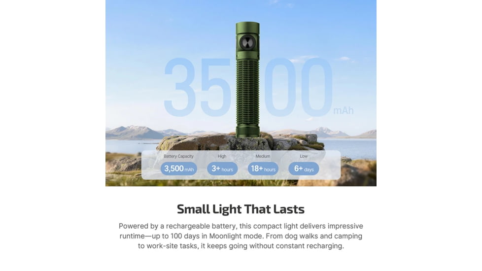Olight Baton 4 Pro 1600 Lumens Od Green Rechargeable