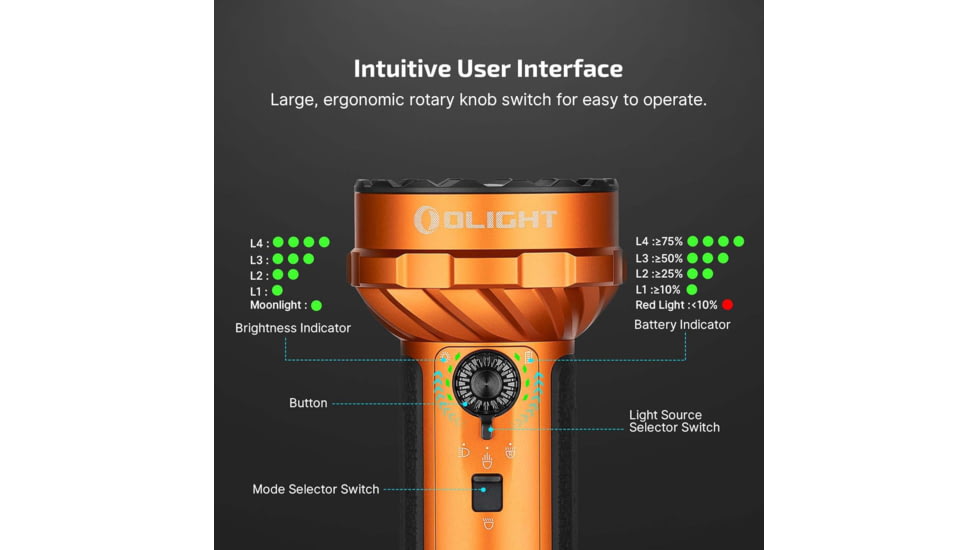 Olight Marauder Mini 2 10000 Lumen Flashlight Orange
