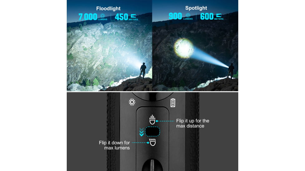 Olight Olight Marauder Mini 7000 Lumen Super Bright Rechargeable Flashlight, Black, FL-OL-MARAUDERMINI-BK