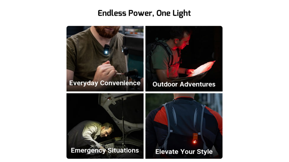 Olight Oclip Pro 600 Lumens Rechargeable Black