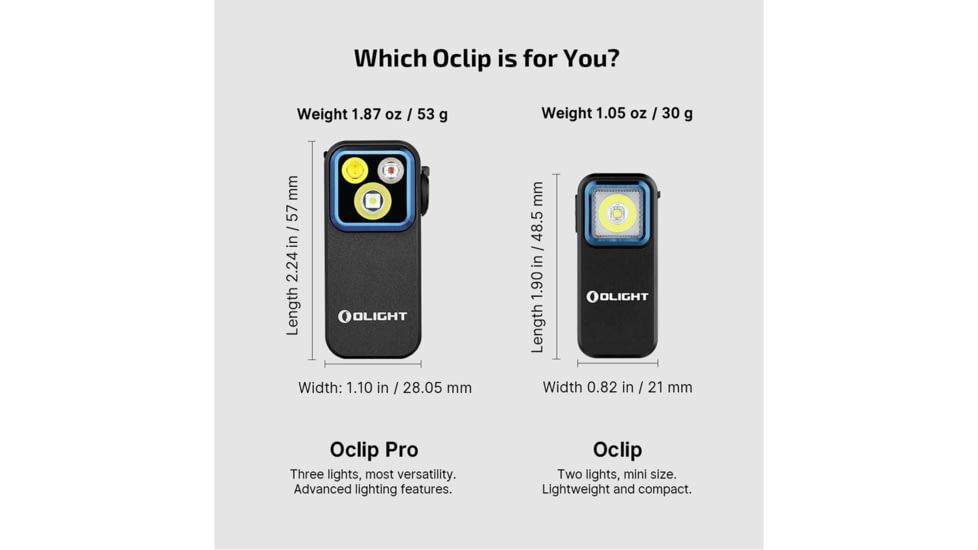 Olight Oclip Pro 600 Lumens Rechargeable Black
