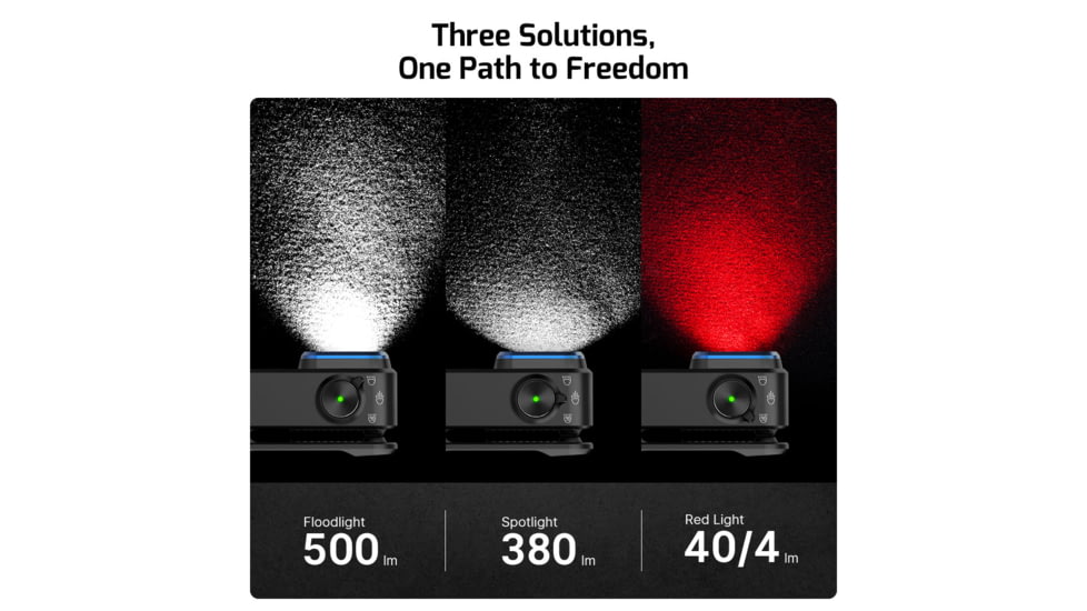 Olight Oclip Pro 600 Lumens Rechargeable Black