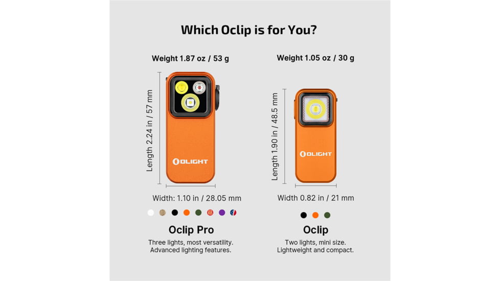 Olight Oclip Pro 600 Lumens Rechargeable Orange