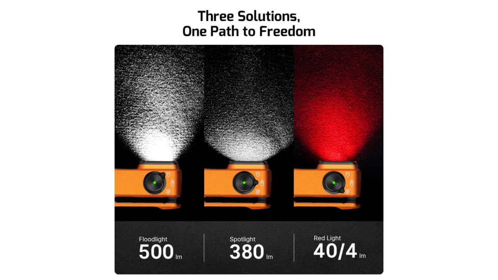 Olight Oclip Pro 600 Lumens Rechargeable Orange