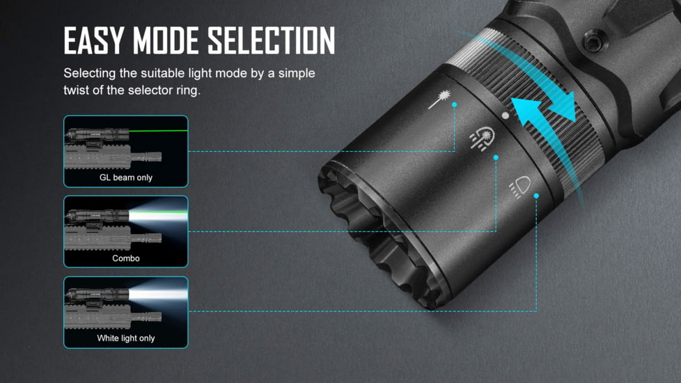 Olight Odin GL Mini 1000 Lumens LED Rechargeable Rail Mount Flashlight w/Green Beam Combo