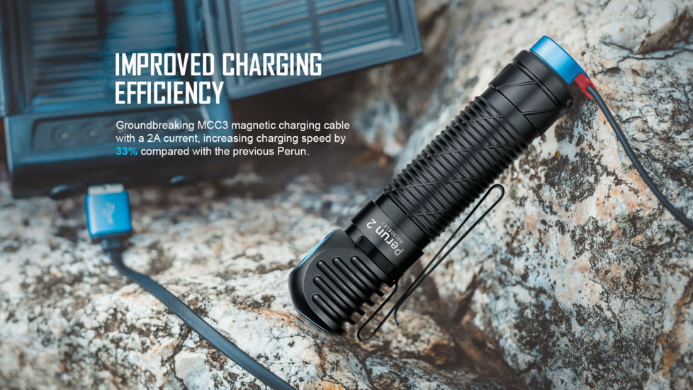 Olight Perun 2 2500 Lumens LED Rechargeable Headlamp